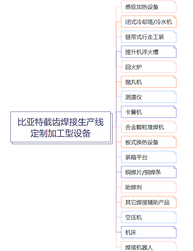 屏幕截图 2025-08-28 111715.png
